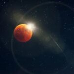 “Ученые не знают наверняка”: у Земли обнаружилась вторая Луна